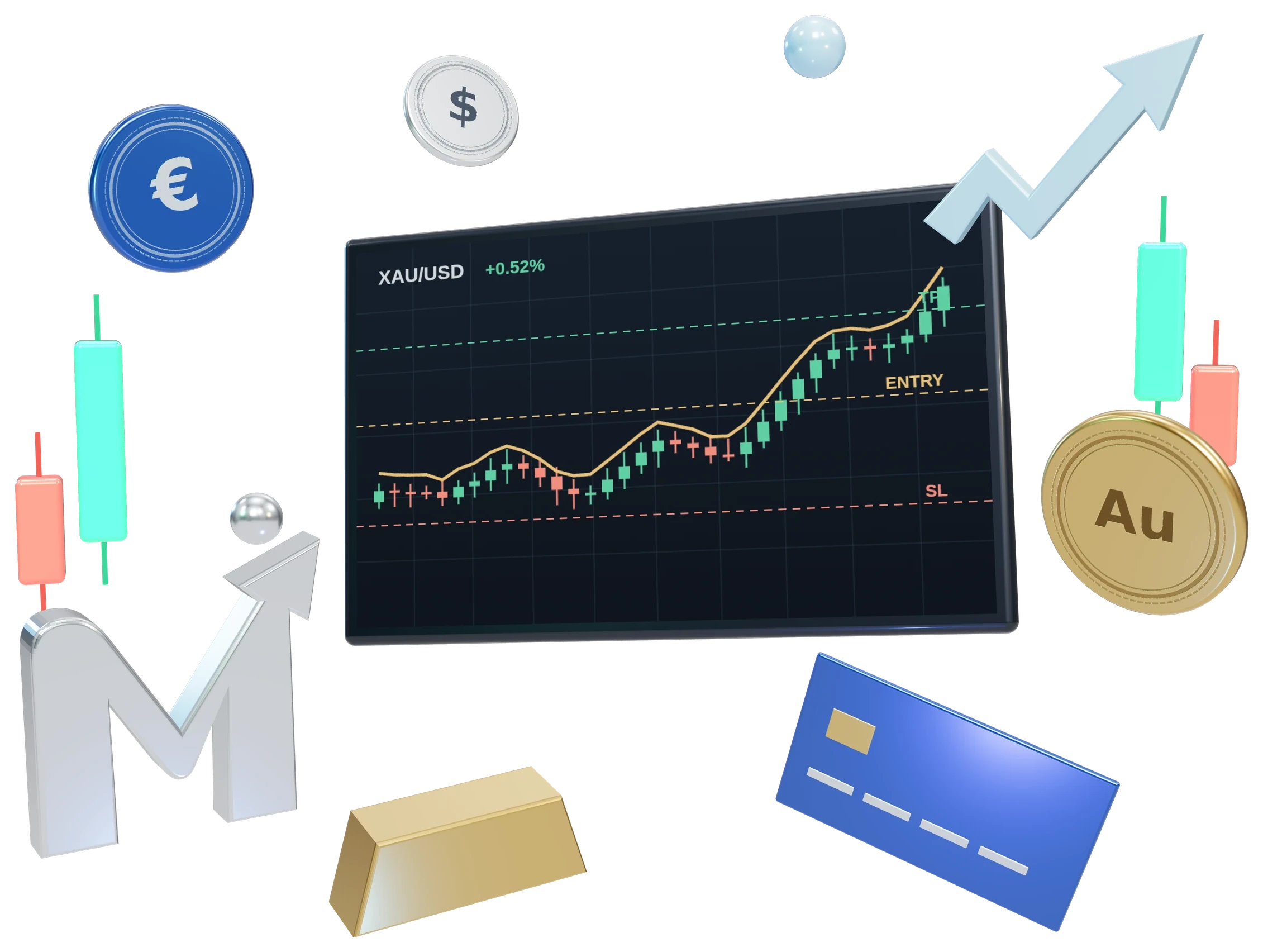 منصة تداول تعرض الذهب مع مستويات الدخول والهدف ووقف الخسارة، تحيط بها شموع خضراء وحمراء وعملات ذهب ويورو ودولار وسبيكة ذهب وبطاقة وسهم صاعد وحرف M من هوية ميزانوفا.